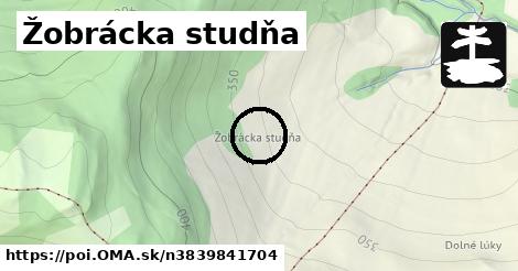 Žobrácka studňa