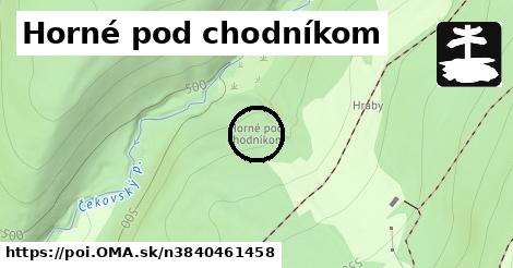 Horné pod chodníkom