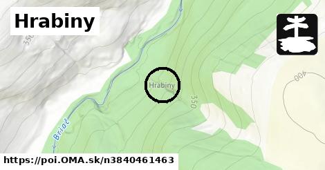 Hrabiny