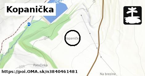 Kopanička