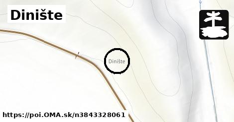 Dinište