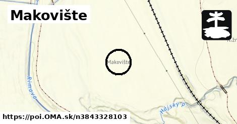 Makovište