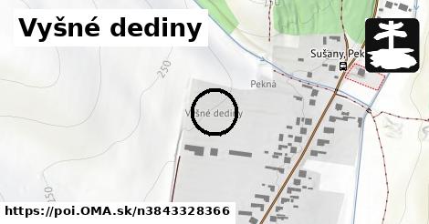 Vyšné dediny