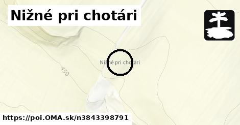 Nižné pri chotári