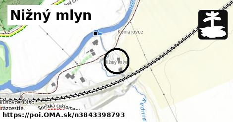 Nižný mlyn