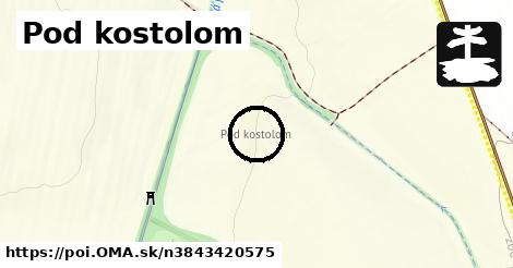 Pod kostolom