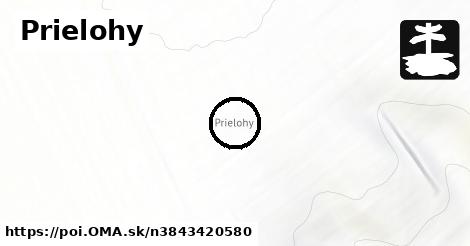 Prielohy