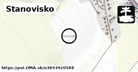 Stanovisko