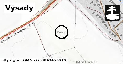 Výsady