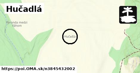 Hučadlá