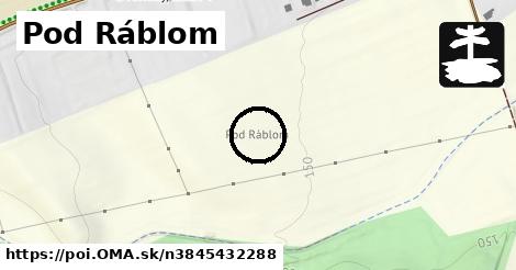 Pod Ráblom