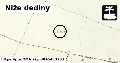 Niže dediny