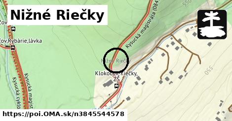 Nižné Riečky