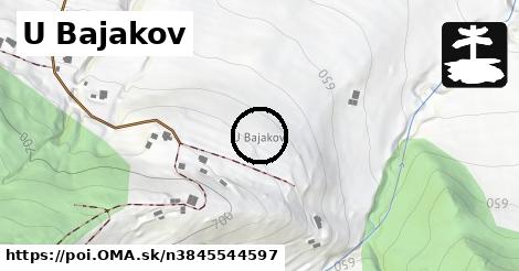 U Bajakov