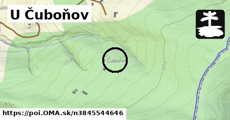 U Čuboňov