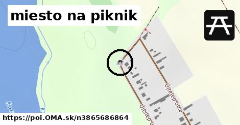 miesto na piknik