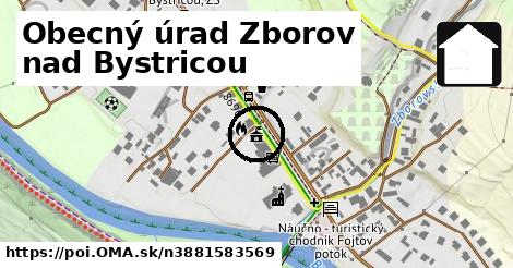 Obecný úrad Zborov nad Bystricou