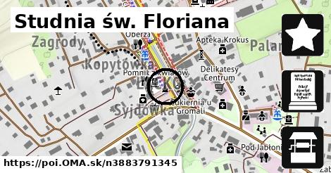 Studnia św. Floriana