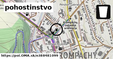 pohostinstvo