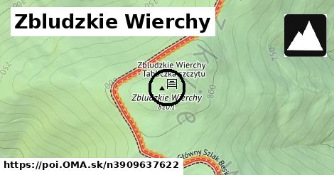 Zbludzkie Wierchy