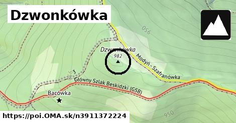 Dzwonkówka