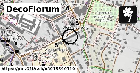 DecoFlorum