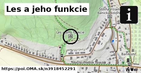 Les a jeho funkcie