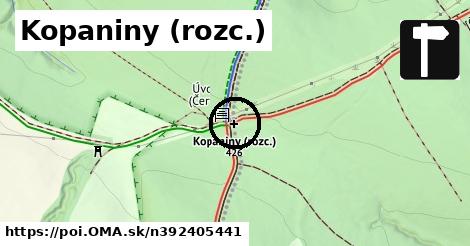 Kopaniny (rozc.)