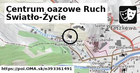 Centrum oazowe Ruch Światło-Życie