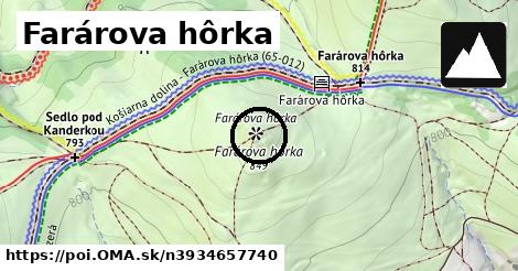 Farárova hôrka