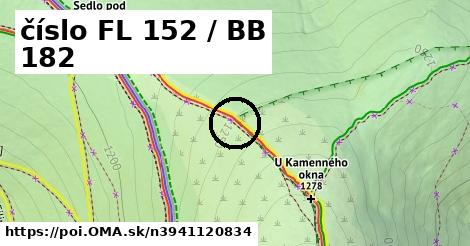 číslo FL 152 / BB 182