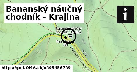 Bananský náučný chodník - Krajina