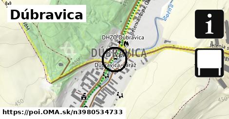 Dúbravica