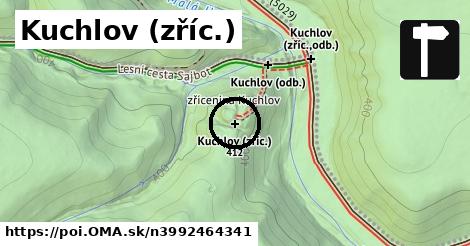 Kuchlov (zříc.)