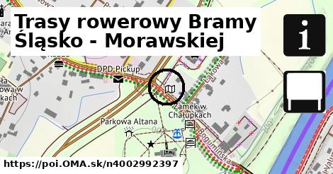 Trasy rowerowy Bramy Śląsko - Morawskiej