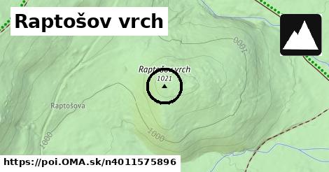 Raptošov vrch