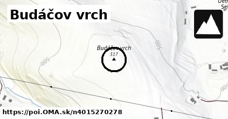 Budáčov vrch