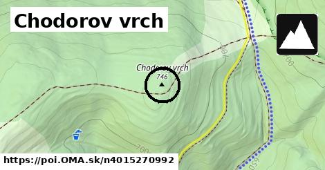 Chodorov vrch