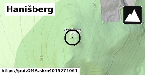 Hanišberg