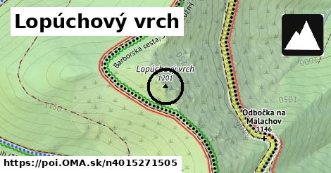 Lopúchový vrch