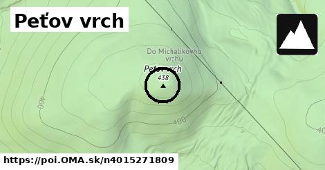 Peťov vrch