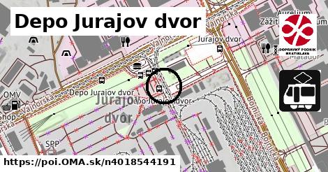 Depo Jurajov dvor