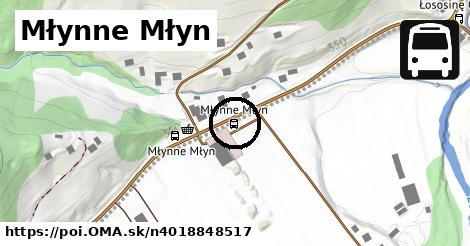 Młynne Młyn