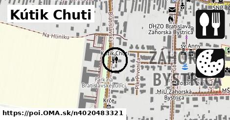 Kútik Chuti