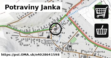 Potraviny Janka