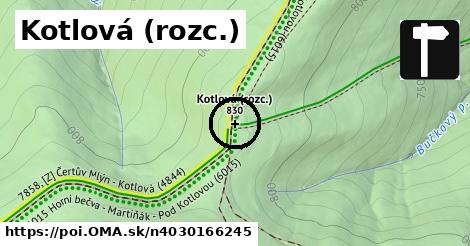 Kotlová (rozc.)