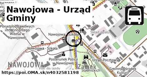 Nawojowa - Urząd Gminy