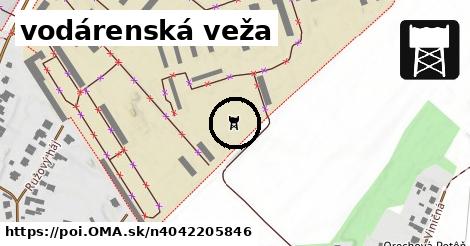 vodárenská veža