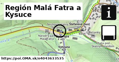 Región Malá Fatra a Kysuce