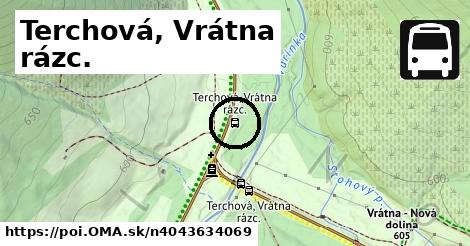 Terchová, Vrátna rázc.